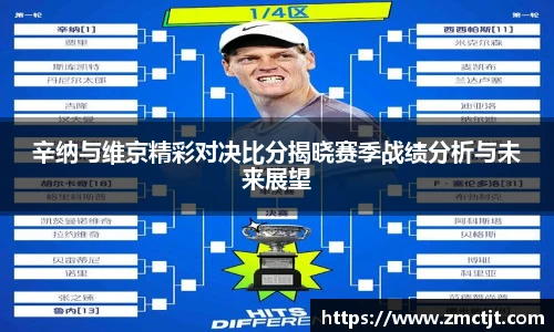 辛纳与维京精彩对决比分揭晓赛季战绩分析与未来展望